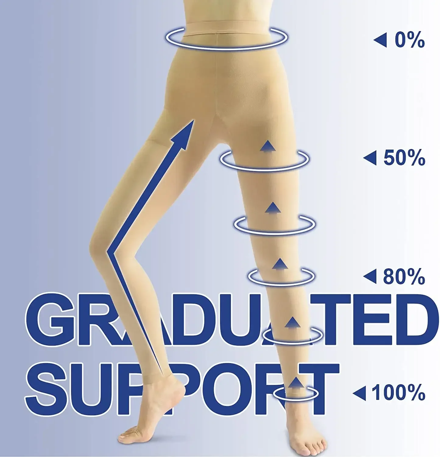 

Медицинские компрессионные колготки 20-30 мм рт. ст. для лечения отеков, варикозного расширения вен, чулки для похудения, девятые брюки, поддержка медицинского класса, открытый носок