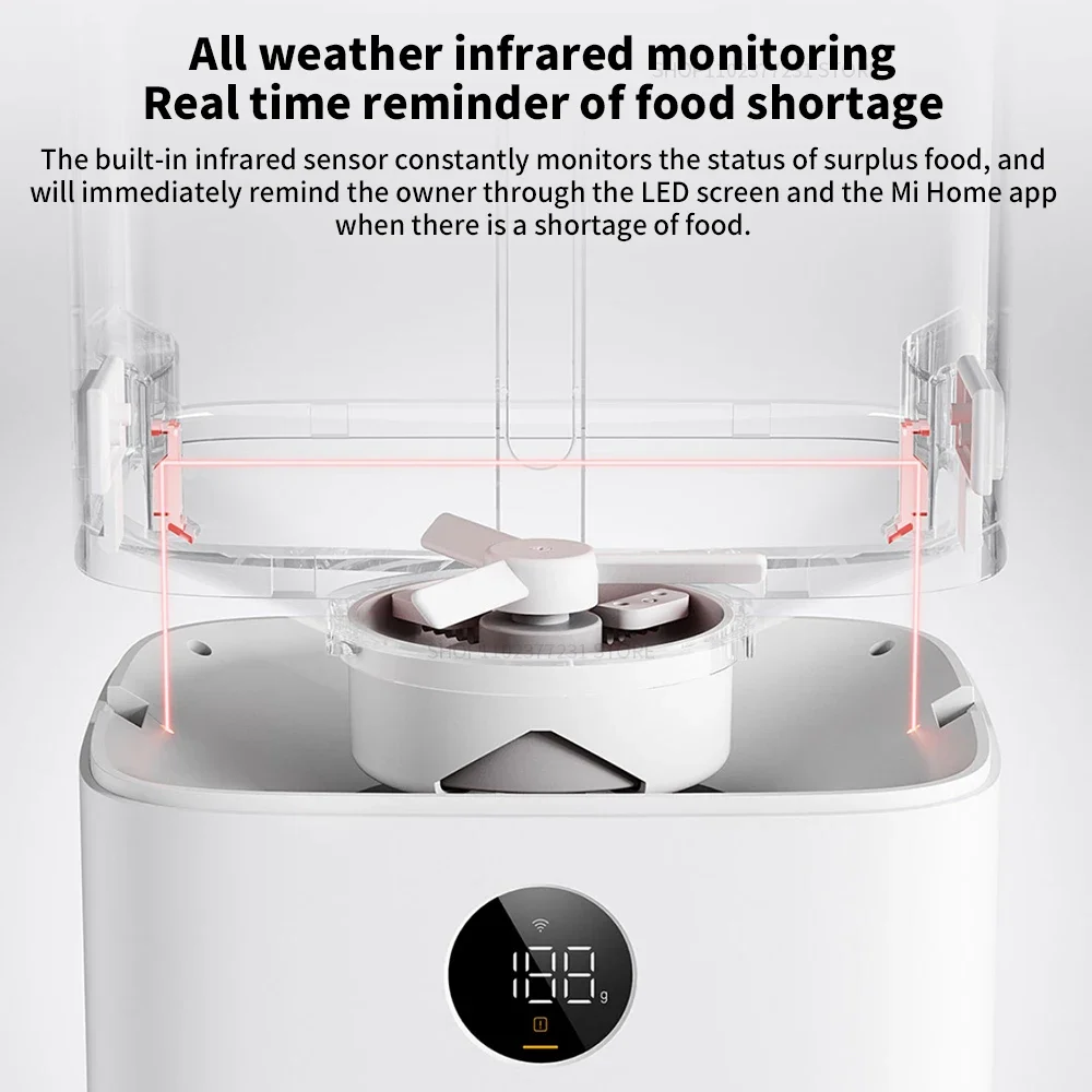 New Xiaomi Mijia Smart Pet Food Feeder 2 Dual Power Supply System 5L Large Capacity Moisture-Proof Locking Fresh LED Mi Home