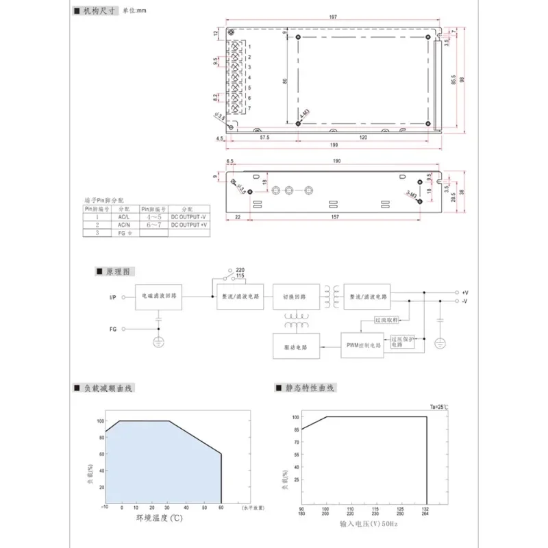 Switch power supply S-100-7.5 AC 220V to DC 7.5V power supply 100W/7.5V/13.6A