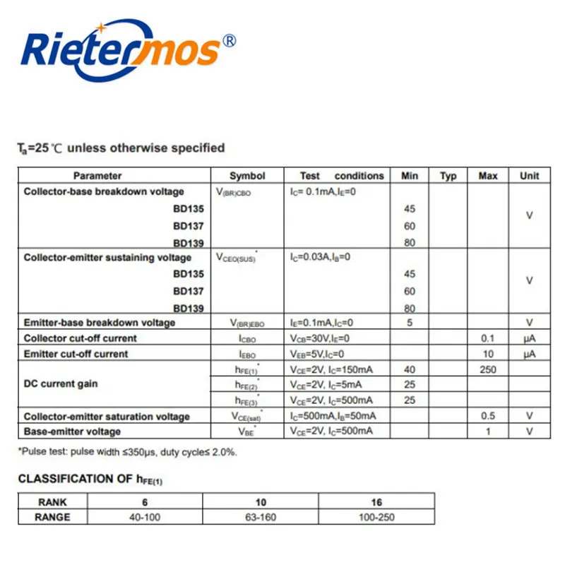 200 Uds BD139 BD139-16 100-250 TO-126-3 CJ originales