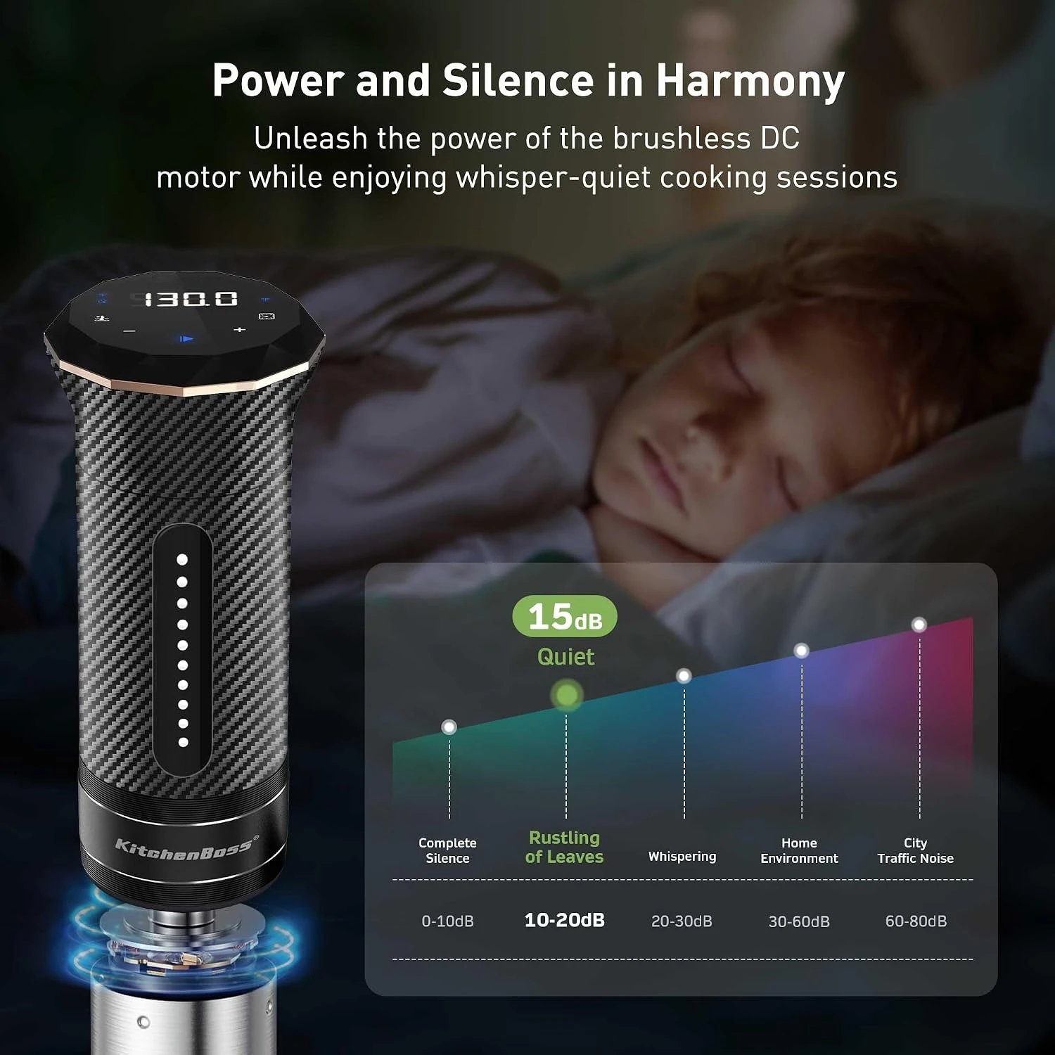 1100W Karbon Siyahı Tam Paslan - Sous Vide Immersion incelemesi ve fiyatı
