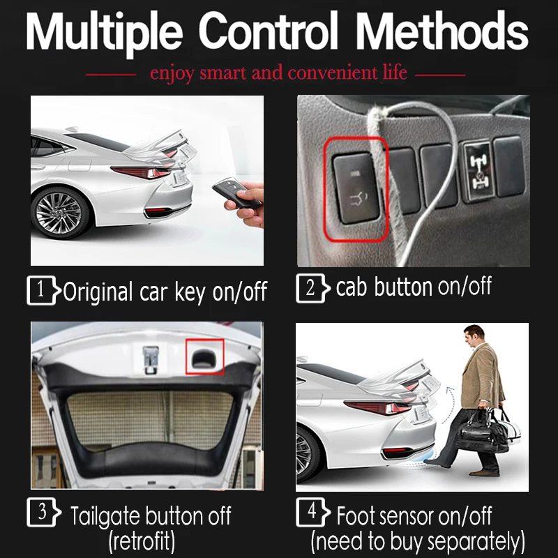 For Mitsubishi Outlander 2014+ Electric Tailgate Power Opening Kit Gate Control of the Trunk Drive Drift Car Lift Auto Rear Door