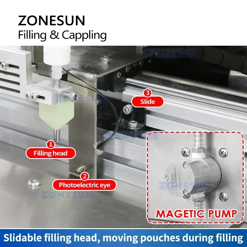 ZONESUN Magnetische Pumpenauslauftasche, Beutelfüll- und Verschließmaschine, Standbeutel, Doypack-Düsentasche, Verpackung ZS-ASP3