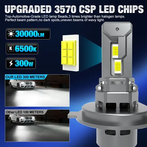 Imagen 2 del producto 30000LM H4 bombillas de faros LED 9003 HB2 lampada haz alto y bajo H4 motocicleta Canbus H7 luz Led para coche lámpara de diodo Turbo Auto 6500K