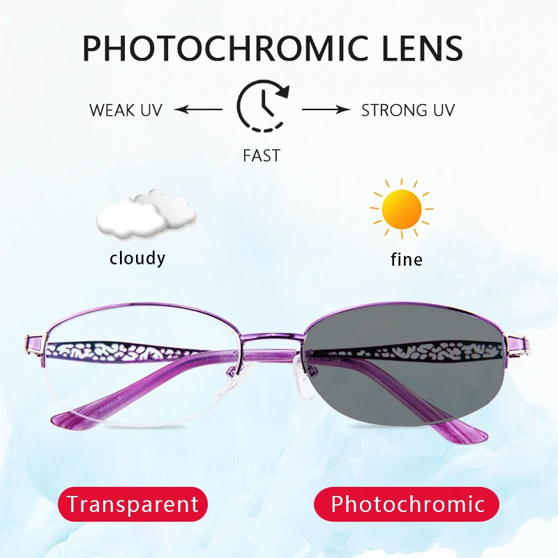 Photochromic Progressive Multifocus Reading Glasses for Women, anti eyestrain,computer reading glasses,TV Glasses