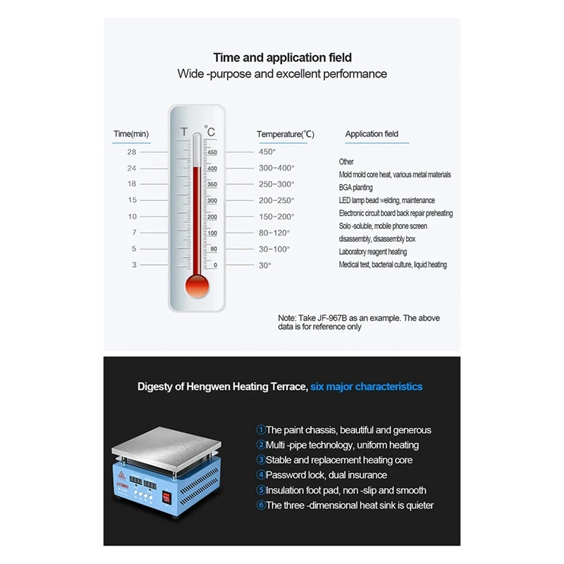 Нагревательная пластина с двумя дисплеями, 300 Вт, 1 шт.
