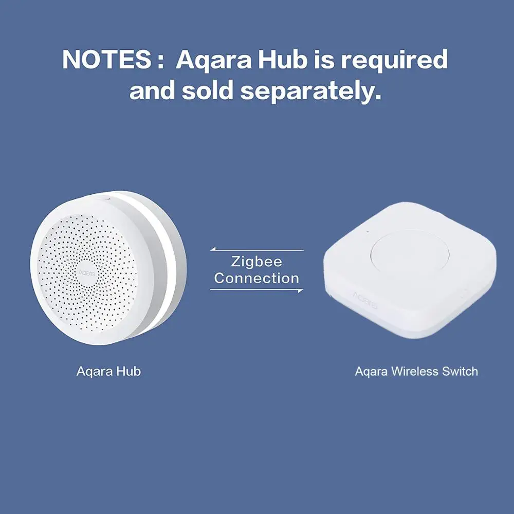 Aqara Smart Wireless Mini Switch Sensor Zigbee Connection Remote One Key Control Button Home Security Work With Mi Home Homekit