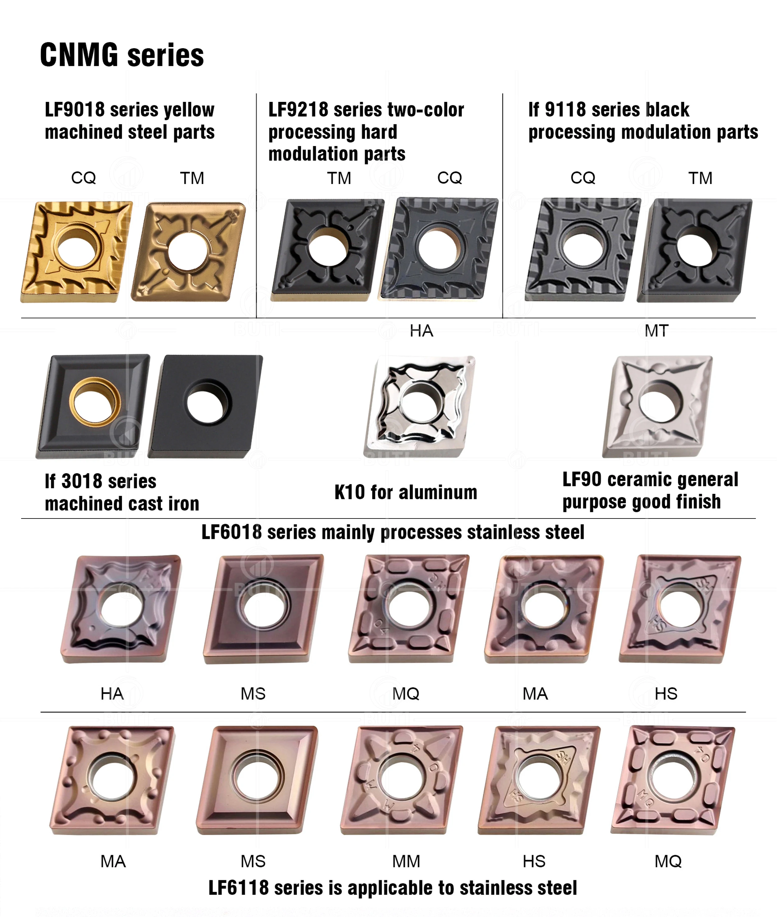 DESKAR 100% Original CNMG120404 CNMG120408 CNMG120412 CQ TM HA MT LF9018/9118/9218/3018 K10 LF90 CNC Lathe Tools Carbide Inserts