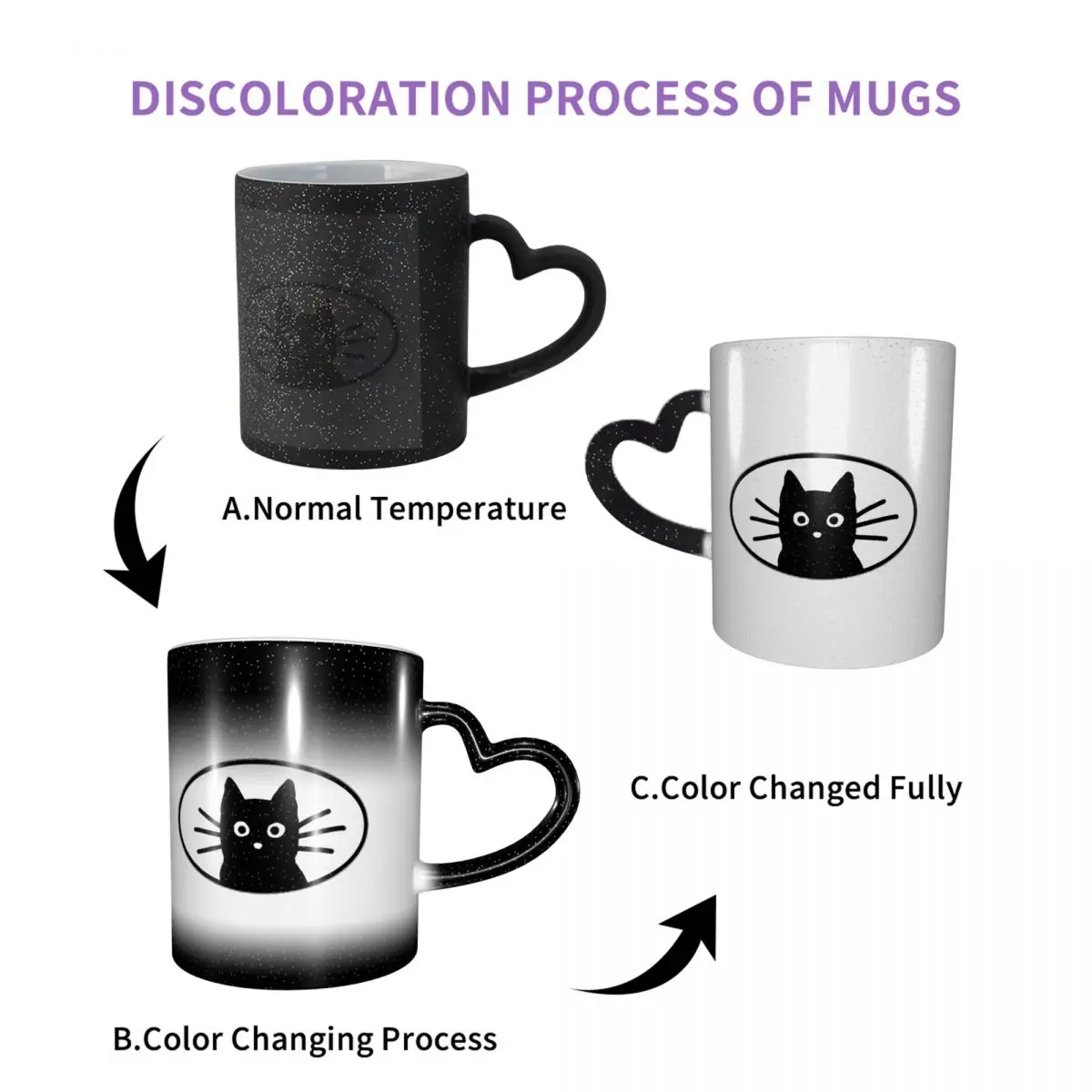 Black Cat Face Mug Funny Ceramic Coffee Cups Tea Mugs Milk Cup Drinkware Gift for Friends