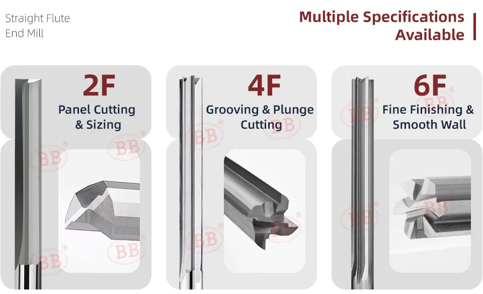 BB Straight End Mill 2 Flöten 4F 6F Slot Vollhartmetall-Fräser 4 6 8 12 Schaft CNC-Gravierfräser MDF EVA-Schaum – Detail 5