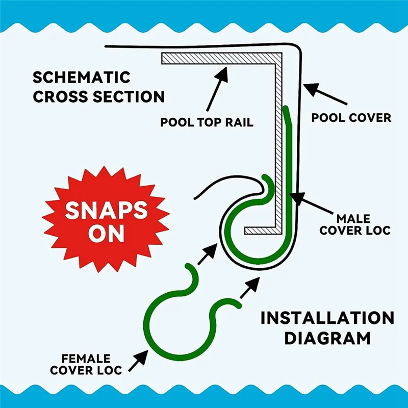 

YHOLI-24 шт. Зажим для покрытия бассейна, зажимы для покрытия зимнего бассейна для надежного зимнего покрытия бассейна