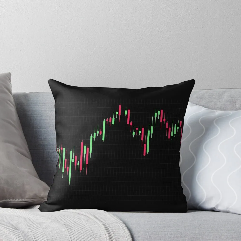 

Stock market candle stick chart black Throw Pillow Room decorating items Anime Sofas Covers Custom Cushion pillow