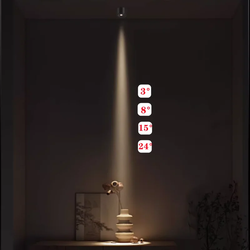 Dimming 3°8°15°24° …