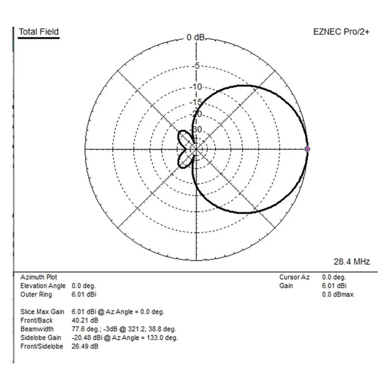 SCLS Shortwave MOXON Antenna Kit Base Plate + Fixed Construction