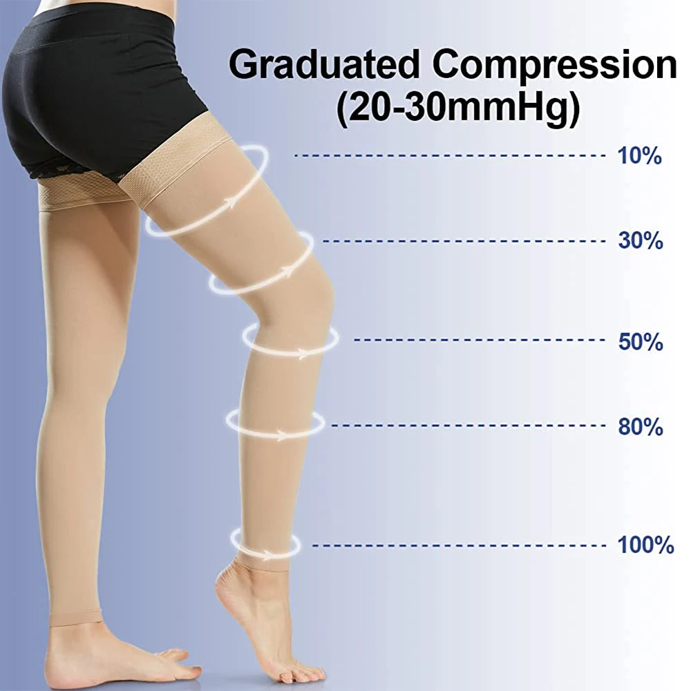 허벅지 높은 발없는 압축 슬리브 다리 스타킹, 실리콘 밴드 포함, 단단한 20-30 mmHg, 졸업 지원, 남녀공용, 1 쌍