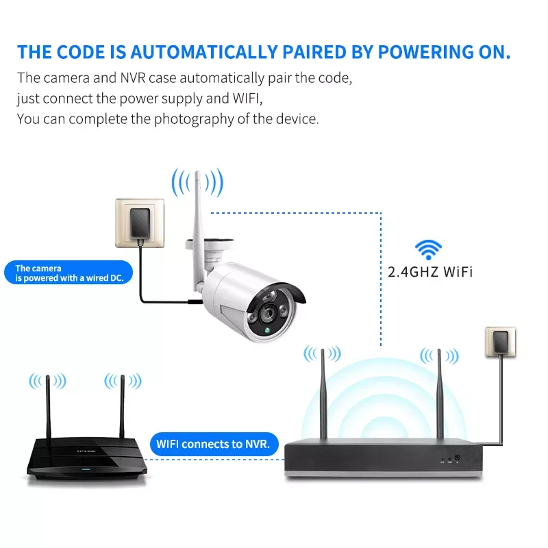 Prosto z fabryki Eseecloud 8CH HD 3MP 5MP bezprzewodowy System CCTV Wifi kamera bezpieczeństwa IP na zewnątrz Audio wideo zestaw do nadzorowania zestaw NVR