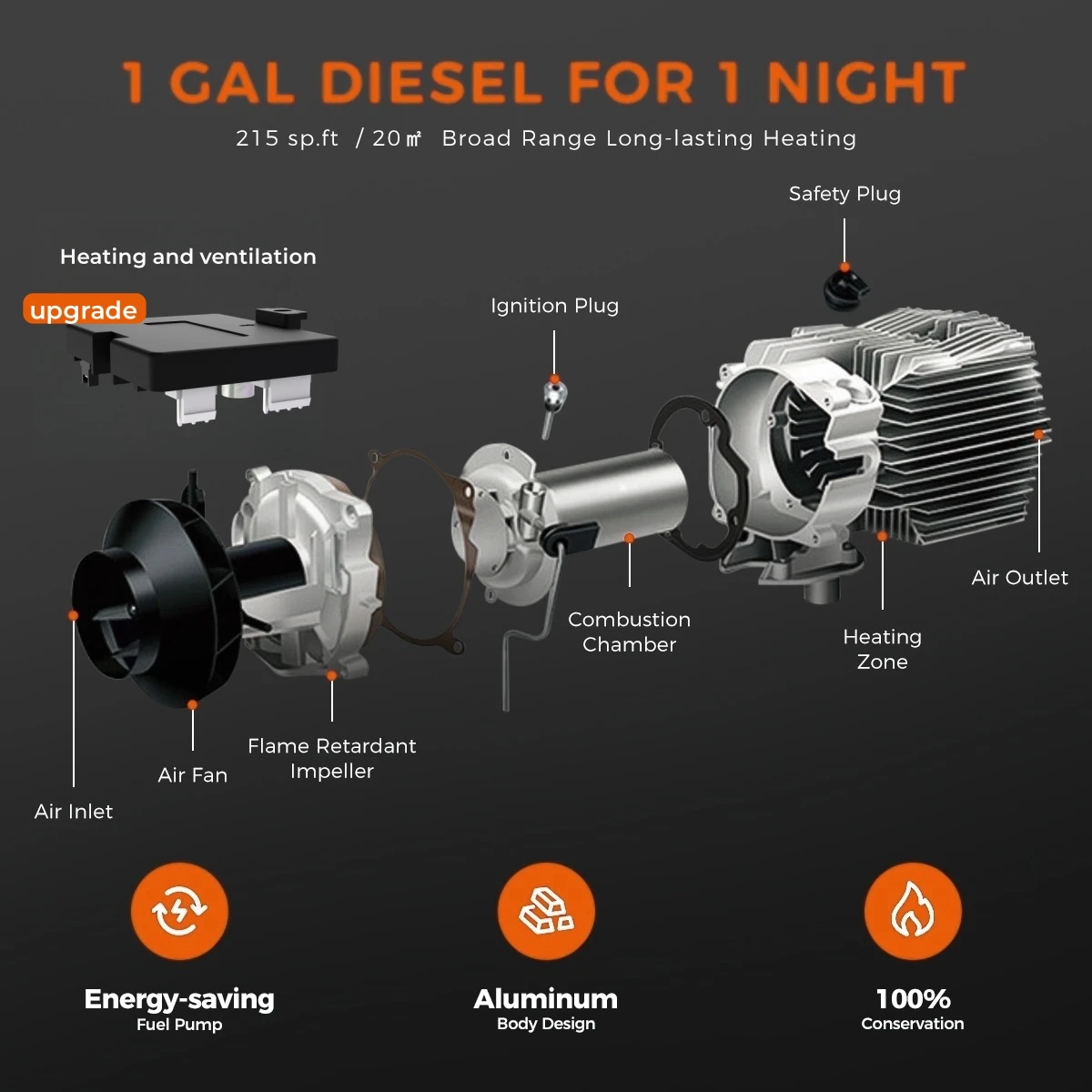 8KW 12 فولت 24 فولت 220 فولت التيار المتناوب والتيار المستمر العالمي الديزل مسخن الهواء ث/تطبيق بلوتوث ، درجة حرارة ثابتة ، 24 ساعة الموقت سخان التوقف للتخييم فان #6