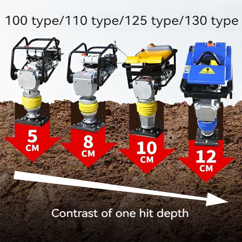 

Gasoline Impact Rammer Diesel Rammer Tamper Smasher Road Compactor Road Rammer Vibratory Tamper Construction Machine