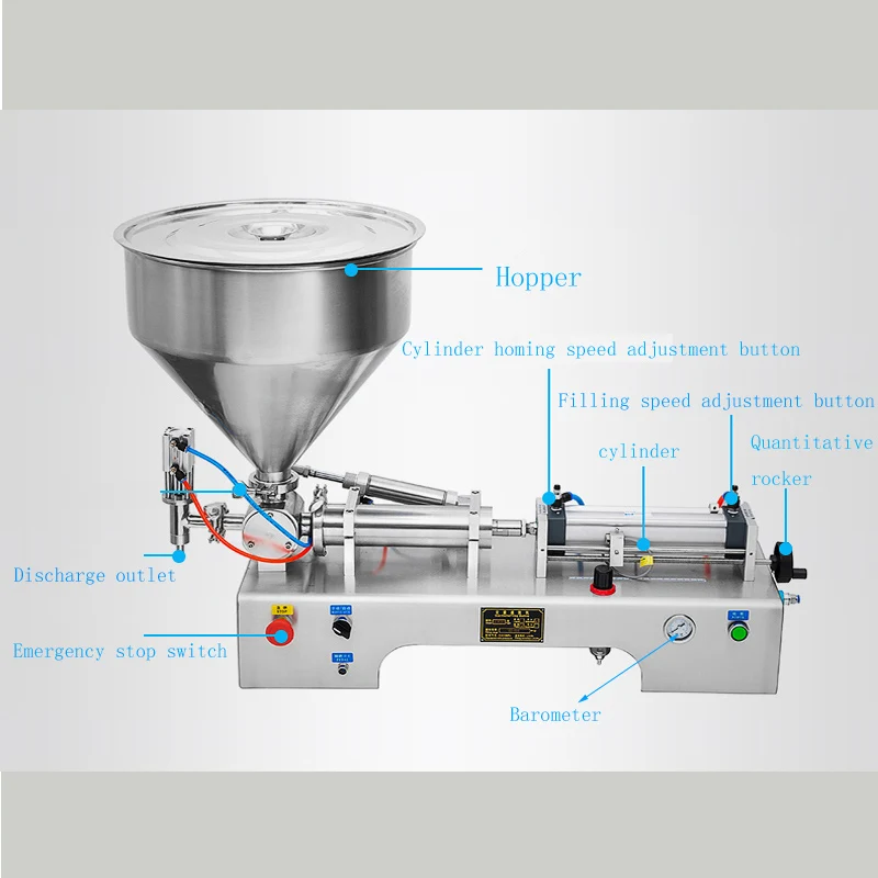 10~100ml Horizontal Single Head Honey Cream Filling Machine High Viscosity Liquid Water Filling Machine