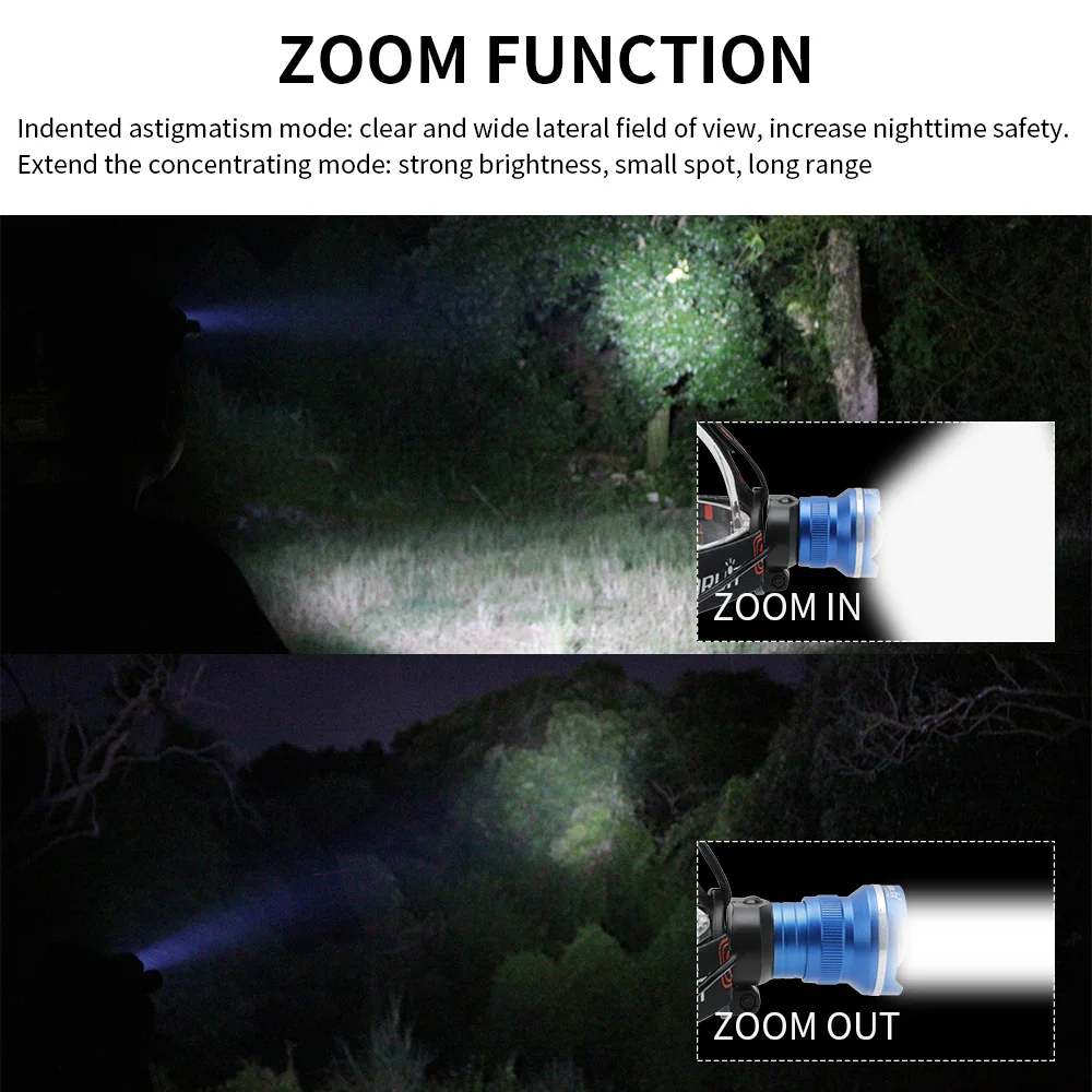 BORUiT 1000LM LED Headlamp USB Rechargeable Head Torch Super Bright Zoomable Work Headlight Waterproof Fishing Emergency Light