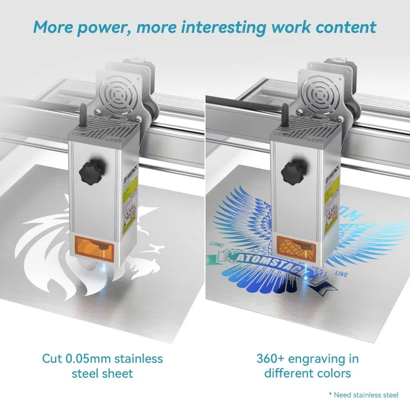 ATOMSTACK M150 33W L Modulo aser Per Incisore Potente Testa di Incisione a Sei Nuclei Parti di Ricambio CNC Accessori FAI DA TE
