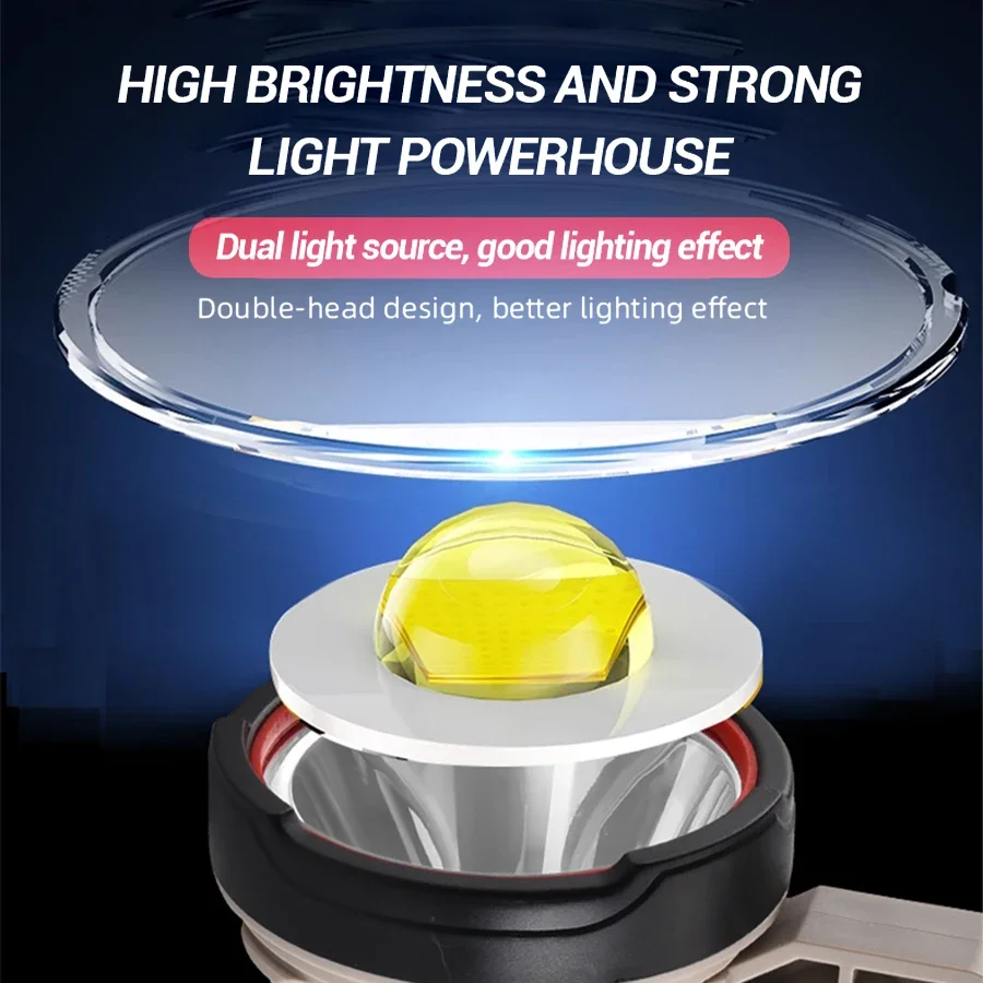 Powerful Multifunctional LED COB Flashlight Type-C Rechargeable with Power Display Outdoor Portable Camping Emergency Torch