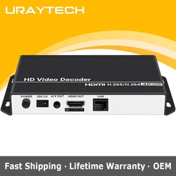 H.265 H.264 UHD 4K Video Audio Streaming IP Decoder HDMI + CVBS AV RCA Output for Decoding IP Camera RTSP HTTP RTMP HLS M3U8