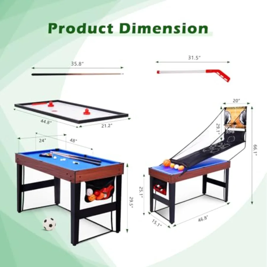 description