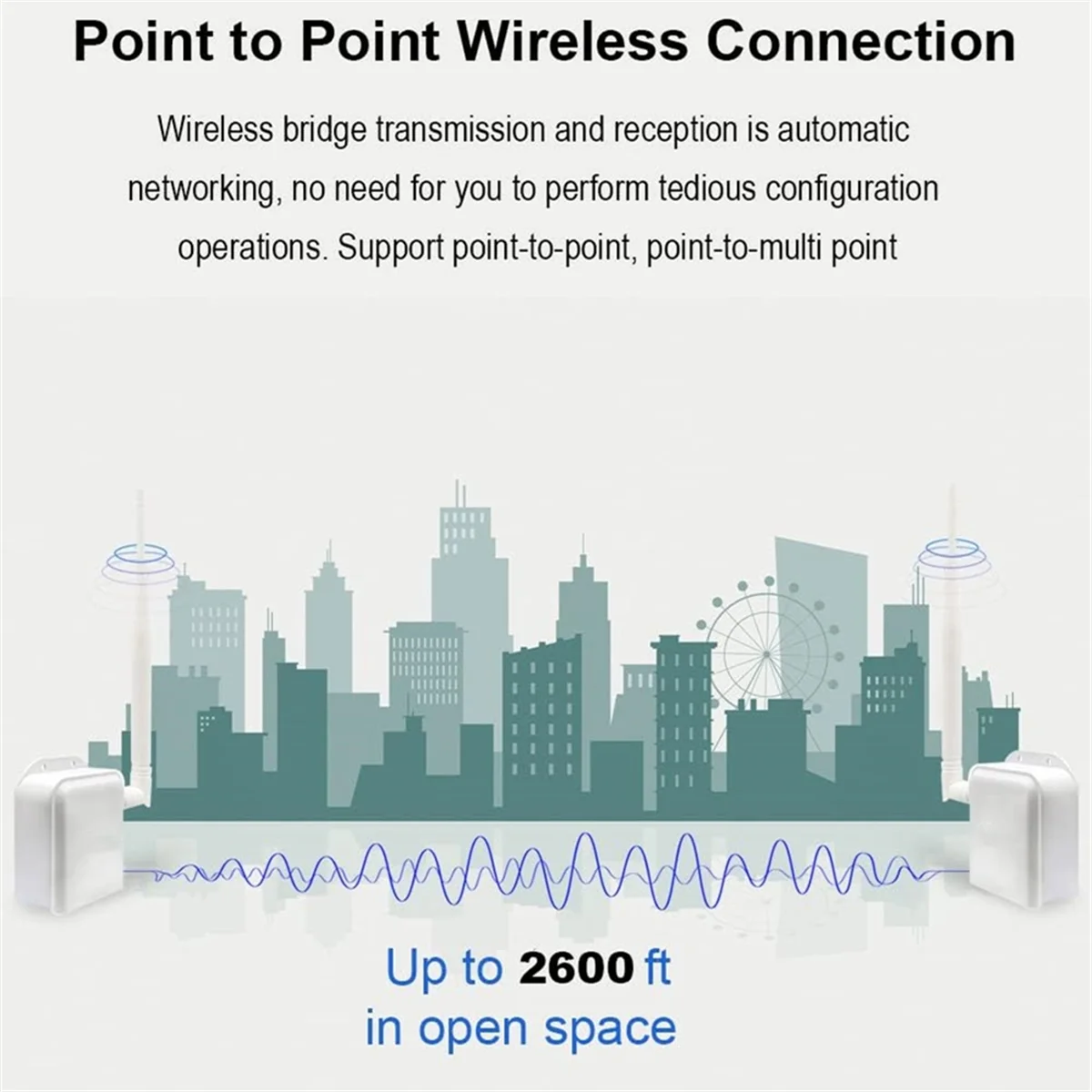ABGN جسر لاسلكي من نقطة إلى نقطة وصول لاسلكي طويل المدى مع هوائي عالي الكسب، مكرر جسر WiFi 2.4G قابس أمريكي