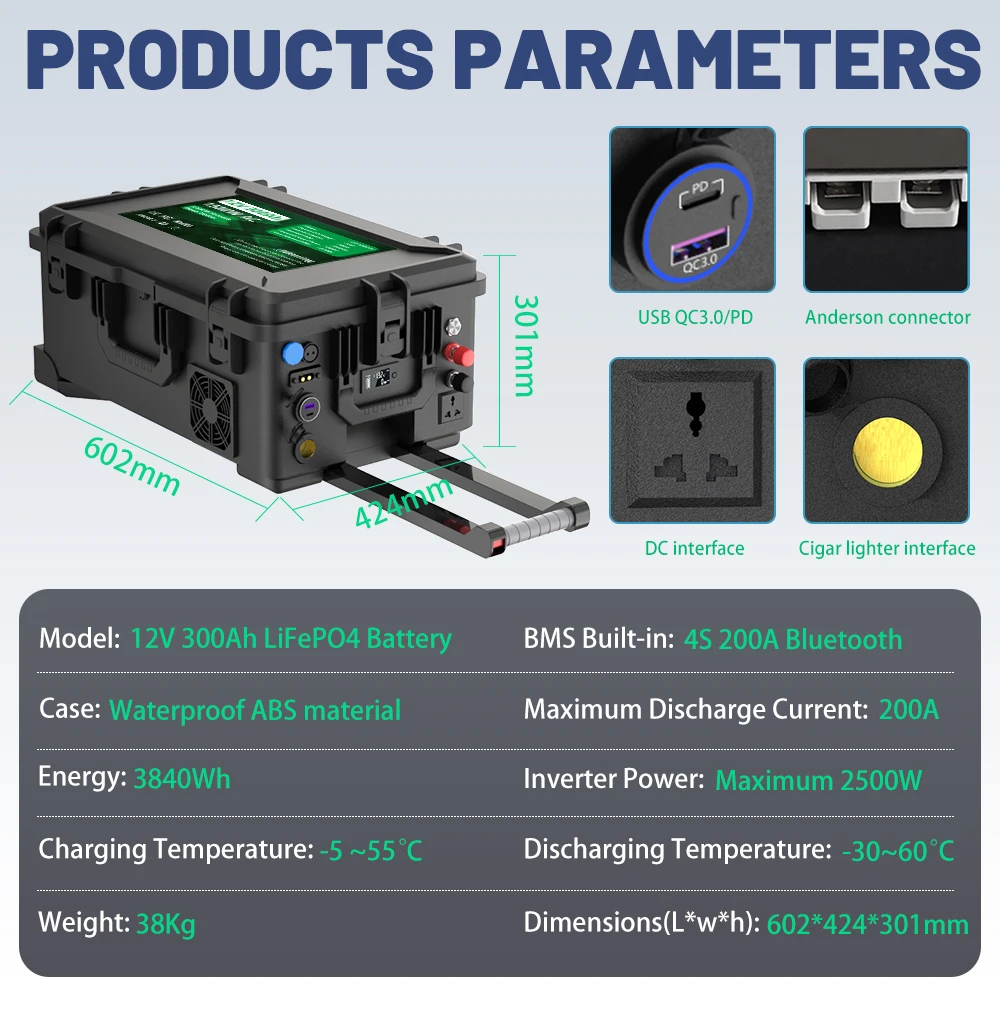 Solar Wireless Charging Outdoor Camping Generator Backup 3840Wh LiFePO4All In One 1500W 2500w 3000w 5000w Portable Power Station