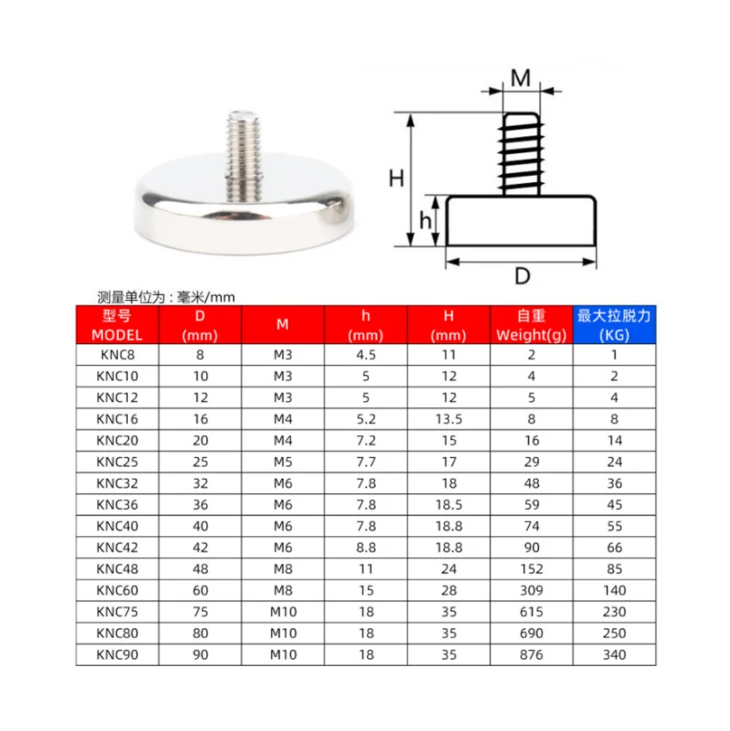 Silná neodym magnetem trvalý řídký země kolo magnety těžký celní poplatek magnetický držák s pánský nitka skoba pro refrigerat N52