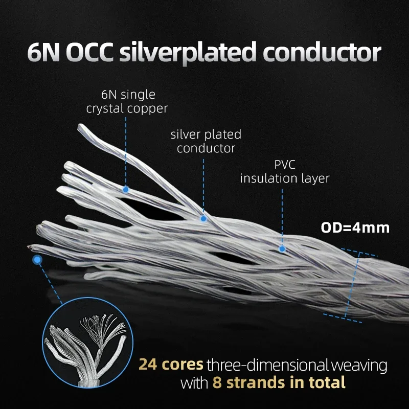 TODN HiFi Audio earphone wire 8 Core Silver Plated OCC iem Cable MMCX 2Pin 4.4mm 3.5mm aux jack for Carat Tangzu Fudu HOLA Zero