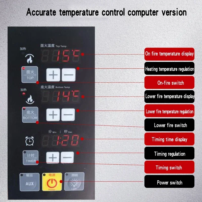 상업용 오븐, 전기 오븐, 팬케이크 기계, 튀김, 로스팅 및 베이킹 올인원 기계