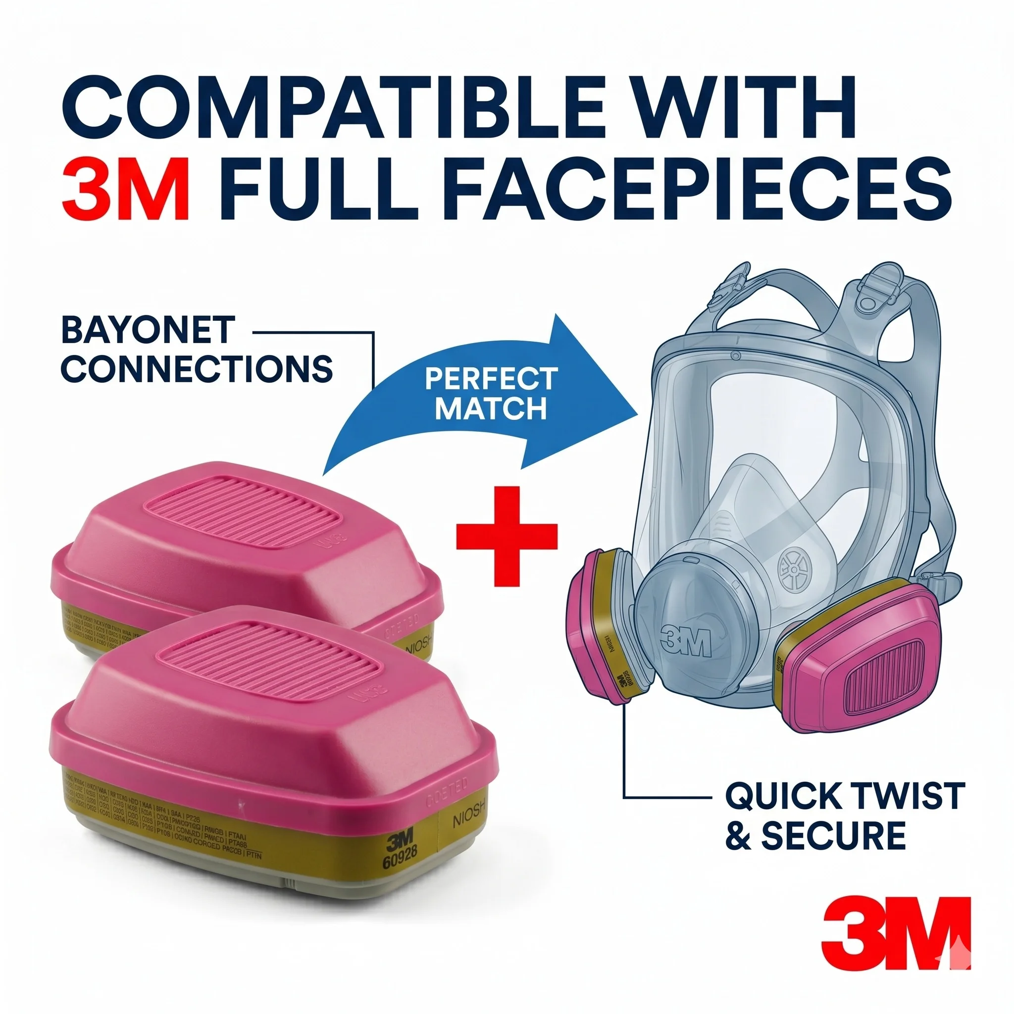 3M 60928 P100 Filter Cartridge Methyl Bromide Radioactive Iodine Gas Mask Respirator Filters Severe Environmental Protection