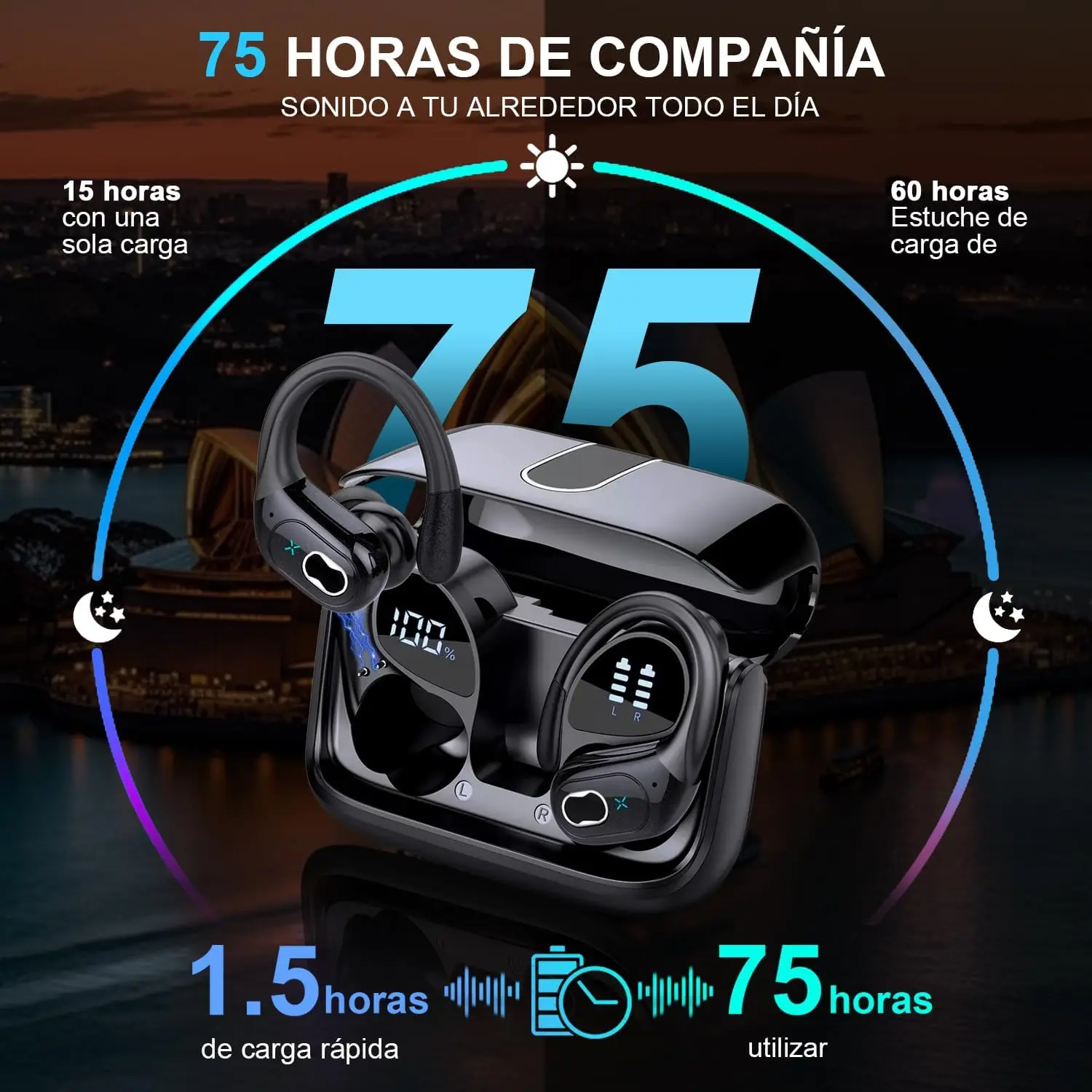 Original GDLYL HD65 TWS Bluetooth V5.4 Headphones Wireless LED Digital Display Earphones Noise Reduction Waterproof Headset New