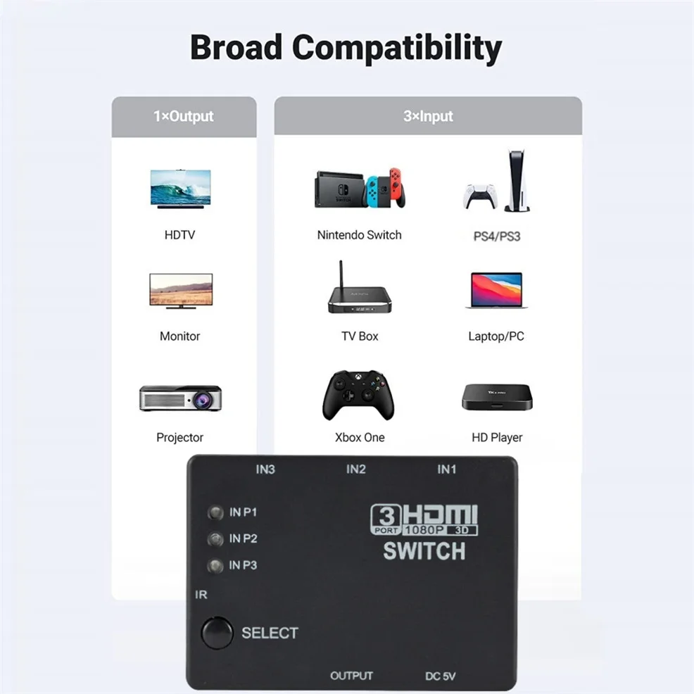 1080P HDMI Switch Splitter อะแดปเตอร์ Hub 3 In 1 Out HDMI Switcher พร้อมรีโมทคอนโทรลสำหรับ XBOX360 PS3/4โปรเจคเตอร์ HDTV