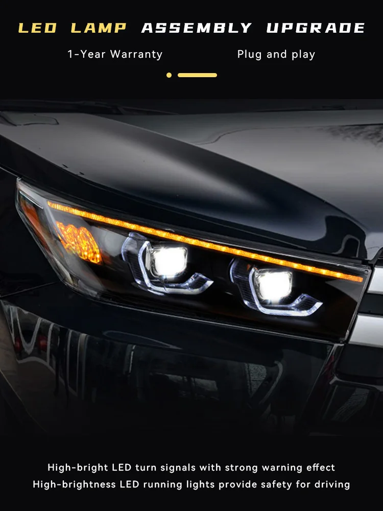 Headlamp For Toyota Highlander 2018 2019 2020 2021 LED Upgrade BMW Style Headlights DRL Automotive Front Lamp Tool Accessories