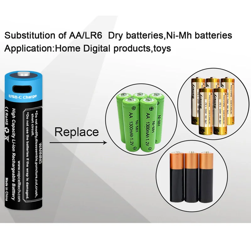 1-10pcs Original Vapcell P1422A 14500 Lithium Ion Battery INR 14500 2250mah AA USB-C Rechargeable Cell For Toys Flashlight