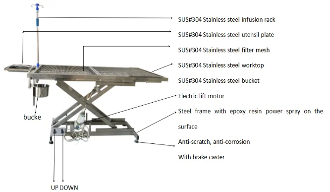High Quality Veterinary Operating Table Foldable V-Shaped Pet Stainless Steel