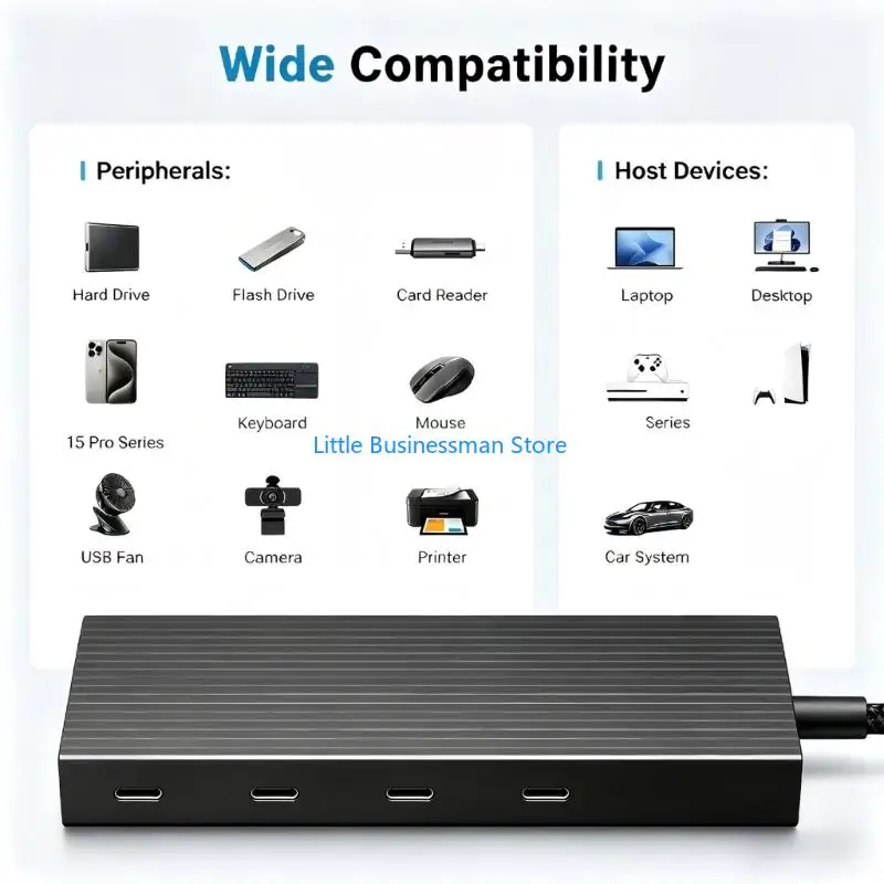 10Gbps Type C Splitter, Four Way Expansion with Aluminum Shell and Driverless M76A