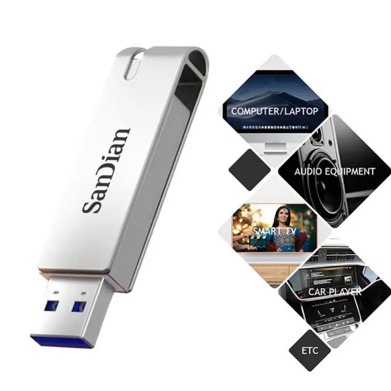 2024 64TB USB 3.0 Flash Drive High Speed Transfer Metal Pendrive Memory Card Pendrive Flash Disk Memoria Waterproof Stick