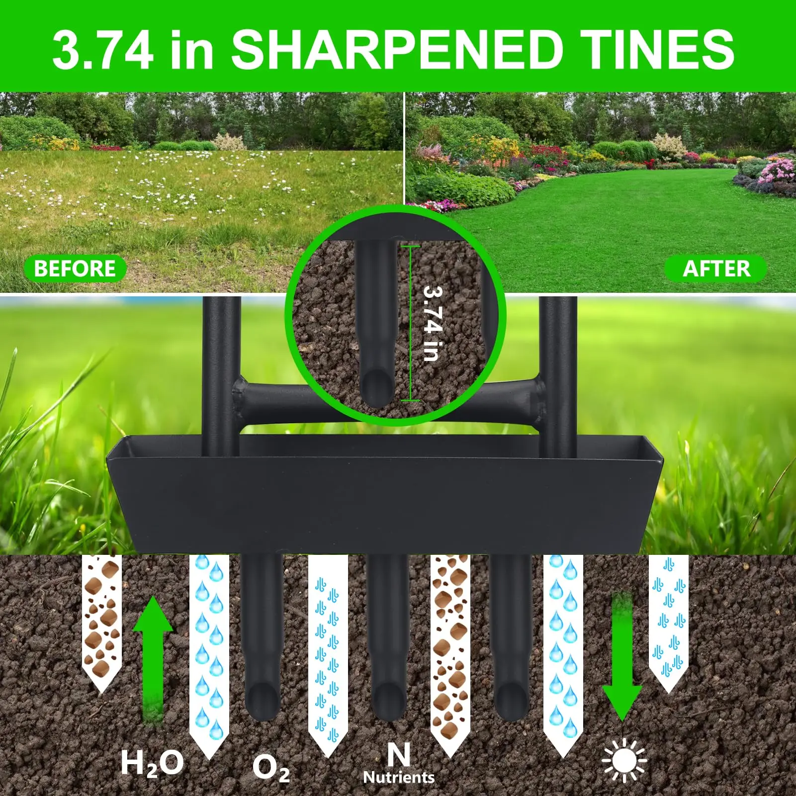 Lawn Aerator Coring Garden Tool with Soil Core Storage Tray Manual Yard Plug Aerators & Clean Tool for Lawn Care, Compacted Soil