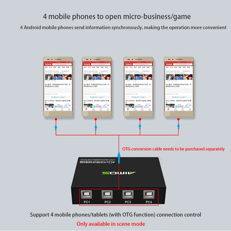 Controlador de interruptor síncrono USB KM, control de juego, Plug and Play, 4 piezas, compatible con Windows, Linux, android OS