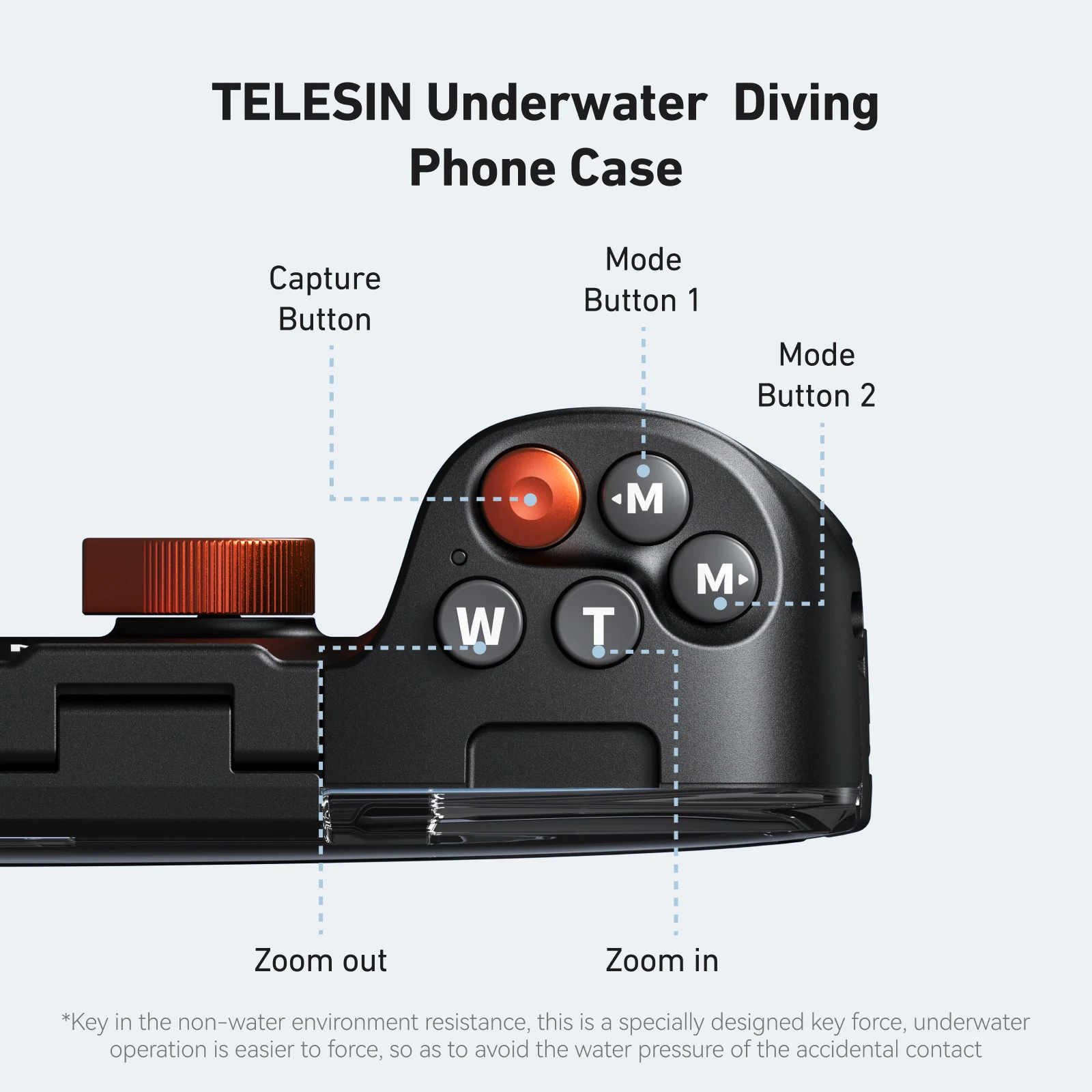 Telesin 20m/65ft caso de fotografia de mergulho universal bluetooth-compatível controle à prova dwaterproof água telefone mergulho escudo para subaquático