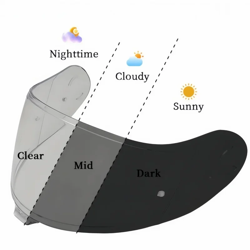 Photochromic Anti-UV Helmet LensforNEOTEC 3 & CNS-3C, Windproof Replacement Visor, Clear-to-Dark Motorbike Riding Shield