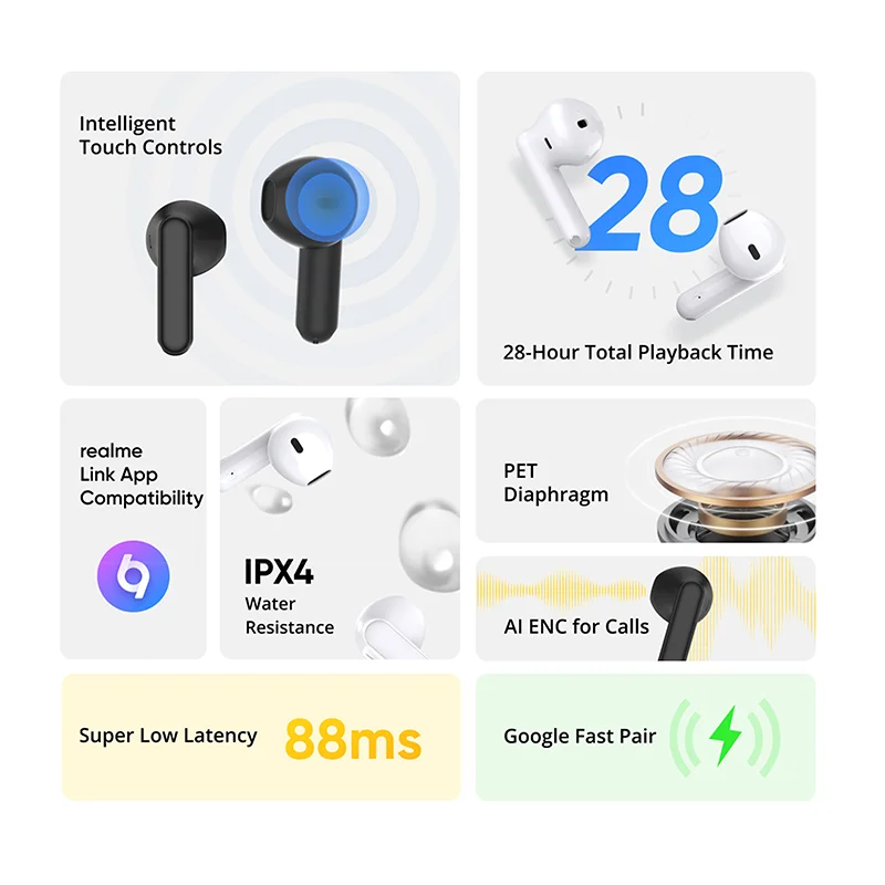 Global Version realme buds T01 True Wireless Earphone AI Noise Cancelling TWS Earphone Bluetooth 5.4 IPX4 28H Battery Life 