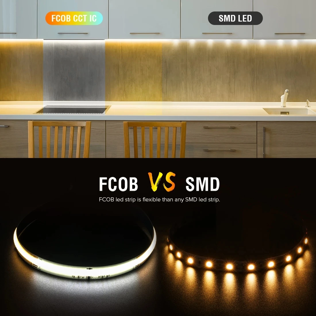 FCOB CCT IC LED Light Strip WS2811 Addressable 576 LEDs 2700K to 6500K 10mm DC24V Flexible FOB High Density COB Led Lights RA90