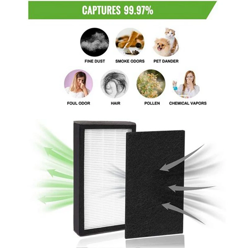 Promotion!FLT4100 HEPA Replacement Filter E For Germguardian AC4100, AC4100CA AC4150BL, AC4150PCA For Germ Guardian Air Purifier
