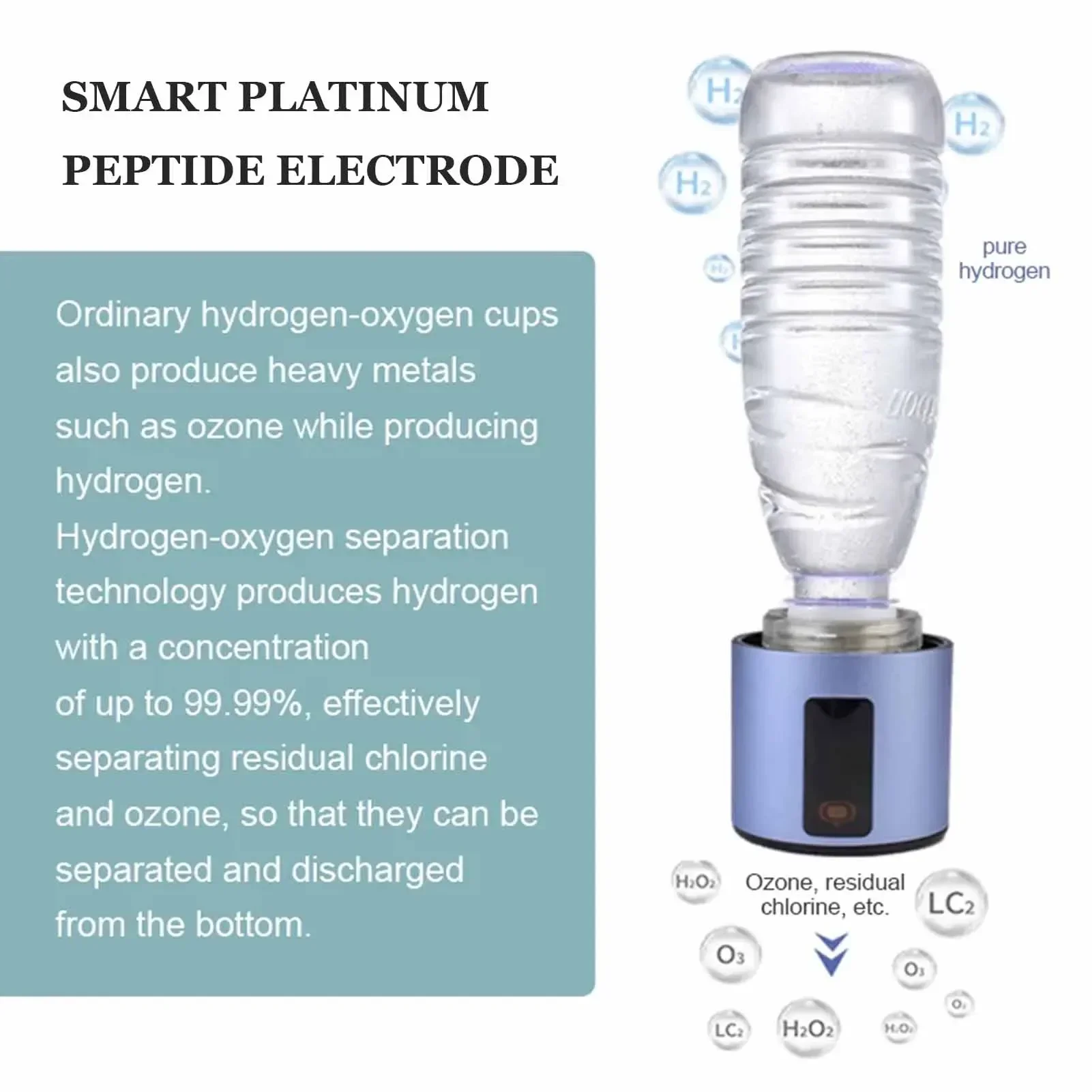 Bouteille d'eau avec générateur d'hydrogène, ioniseur de technologie SPE, tasse de santé, améliore l'immunité, 260ml, 3000-5000PPB