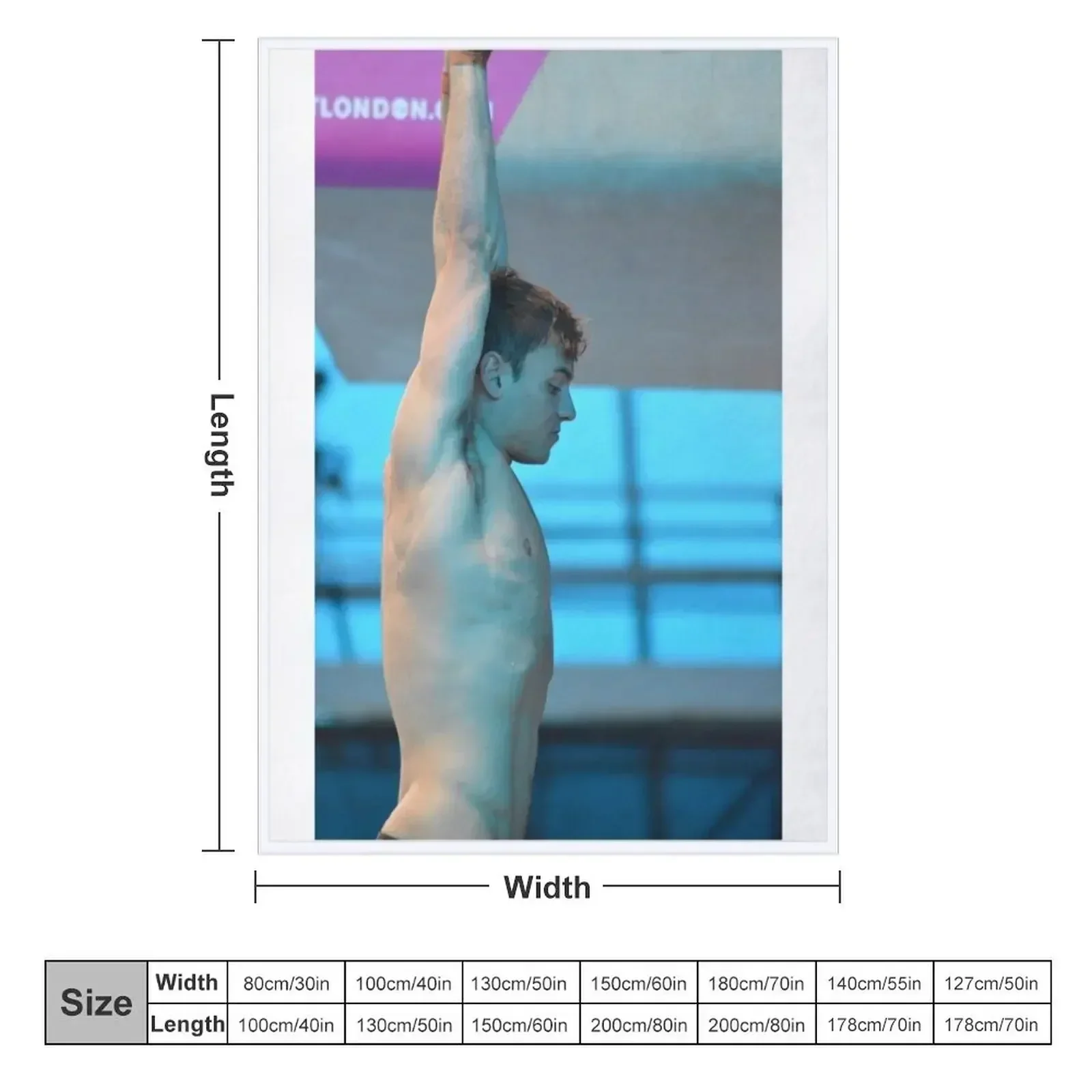 Tom Daley 2016 diving Throw Blanket anime Nap funny gift decorative Blankets